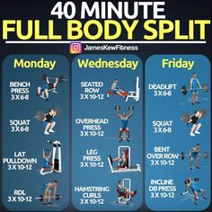 a poster showing how to do the full body split with weights and bench presss