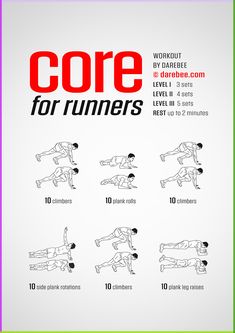 an exercise poster with instructions to do the core for runners in 10 minutes or less