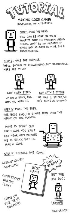 the instructions for how to make an 8 - bit video game info sheet with text