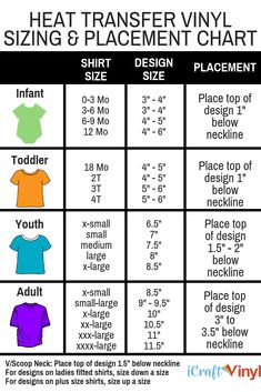 a screen shot of a shirt size chart for men's t - shirts, with the text heat transfer vinyl sizing & placement chart