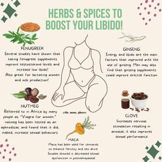 Feeling Needy, Health Herbs, Womb Healing, Medical Herbs, Feminine Health, Natural Healing Remedies, Herbal Healing, Home Health Remedies, Herbal Magic