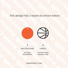 an info sheet describing the different types of basketballs