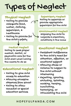 Neglect is an act of omission or inaction towards someone that can cause some type of harm. Learn more about each type of neglect at hopefulpanda.com Mindful Thoughts, Counselling Tools, Healing Room, Mental Health Facts, Happy Woman, Heavy Work, Family Therapy, Mental Health Resources