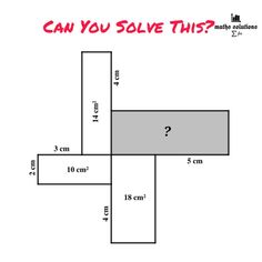 a diagram showing how to measure the area in which square is on the floor and what height can you solve this?