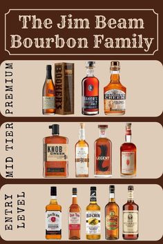 an image of bourbon family bottles with the names and description on it, including four different types