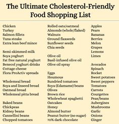 Foods With Low Cholesterol, High Cholesterol Grocery List, Foods To Eat With High Cholesterol, Meals To Reduce Cholesterol, Low Chlorestrol Diet, No Cholesterol Diet, Foods To Lower Cholesterol Meals, Low Cholesterol Freezer Meals, Diet For High Cholesterol Meals