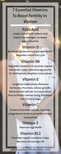 Fertility Vitamins, Chances Of Pregnancy, Egg Quality, Fertility Foods, How To Regulate Hormones, Fertility Diet, Fertility Boost, Vitamins For Women