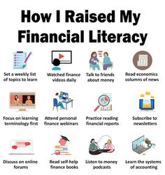 how i raised my financial literacy poster with images of people sitting at desks and talking to each other