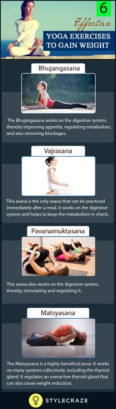 Yoga is such an incredible workout that it has solutions to almost all health-related problems. While most of the world is crazy about losing weight, there are these special few who have issues with weight gain. They might binge eat and sit like couch potatoes, but they never seem to get any fatter. Those who want to lose weight might say “Oh! How lucky!” However, in fact, those who are underweight have their own set of dangers as those who are overweight. Gain Weight Men, Muscular Strength Exercises, Weight Gaining, Yoga Facts, Easy Exercise, Natural Breast Enlargement, Muscular Strength, Weight Gainer