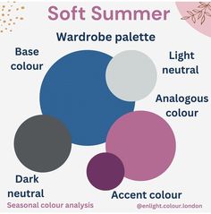 Dusty Soft Summer, Soft Summer Clothes, Outfit Colour Combinations, Soft Summer Deep, Cool Colours