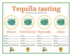 tequila tasting certificate with three different types of tequilas in the middle and one on the bottom