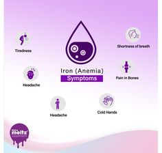 Pin on Products #Iron_Supplement #Body_Detoxification #Vitamin_D_Deficiency #Iron_Deficiency Iron Supplement, Body Detoxification, Vitamin D Deficiency, Iron Deficiency, Shortness Of Breath, Red Blood Cells