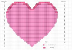 a cross stitch heart chart with the number of stitches in each needle, and an area for