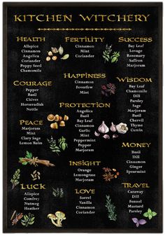 Pagan Gifts, Wicca Altar, Witchy Kitchen, Wiccan Art, Magia Das Ervas, Witch Spirituality, Magic Spell Book, Kitchen Witchery, Magic Herbs