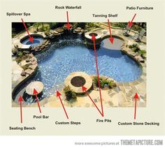 an above ground swimming pool with instructions on how to build it and where to put the plunger