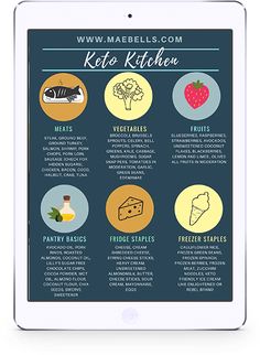 an ipad with the text keto kitchen on it's screen and icons above it