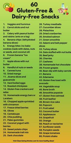 Gluten Free Food List, Dairy Free Snacks, Dairy Free Diet, Makanan Diet, God Mat, Gluten Free Dairy Free Recipes, Gluten Free Eating, Gluten Free Snacks