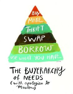 a poster with the words buy make thrift swip borrow use what you have