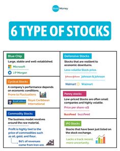 the six types of stocks are shown in this diagram, with different colors and sizes