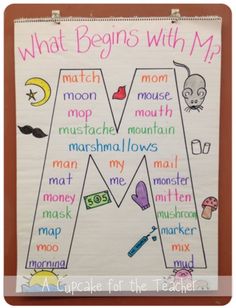 a bulletin board with the letter m in different colors and writing on it, which is written