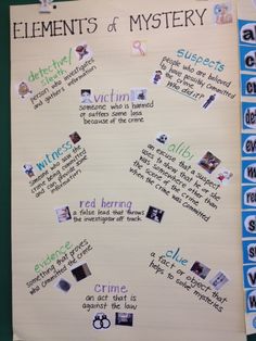 a bulletin board with pictures and words about the elements of mystery written on it,