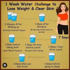 Wake Up Workout, Water Challenge, Workout Without Gym, At Home Workout Plan, Weight Workout Plan, March 27, Quick Workout, Useful Life Hacks