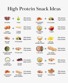 an image of high protein snack ideas for the whole body and it's ingredients