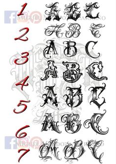 an old english alphabet with red and black ink on white paper, in the style of gothic