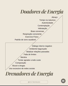 an image of a diagram with words in spanish and english on the bottom right hand corner