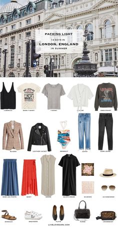 the travel guide for london, england with pictures of clothing and accessories on display in front of