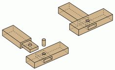 two pieces of wood are cut out to make a box with the top open and bottom closed