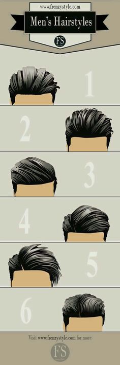 Popular Mens Hairstyles, Hairstyles And Haircuts, Seni Dan Kraf, Men's Hairstyles, Mens Cuts, Hair Images