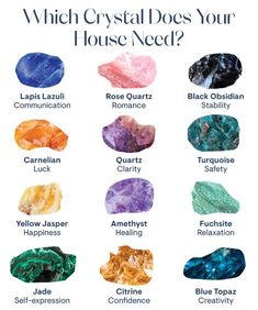 Different Types Of Crystals, Herbal Magic, Types Of Crystals