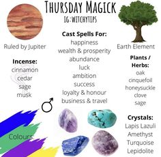 Spell Correspondences, Dream Divination, Thursday Magick, Spell Timing, Daily Magic, Witchy Journal, Teen Witch, Moon Journal