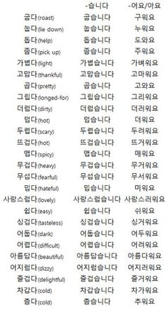 some korean words are in the same language as english and chinese characters, but with different font styles