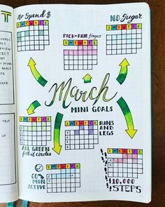 March Font, Bullet Journal Calendrier, Goals Tracker, Weekly Log, Get Your Life Together, Bullet Journal Spreads, Journal Spreads