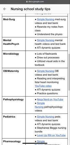 a table that has two different types of nursing care plans on it and the words nursing school study tips