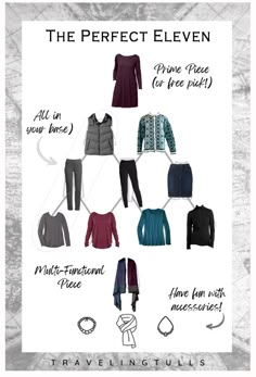 Easy Elegance: 3 Capsule Wardrobe Templates for Travel Planning - Traveling Tulls Carry On Capsule Wardrobe Winter, Fall Carry On Capsule Wardrobe, Planning Outfits For The Week, Alaska Cruise Capsule Wardrobe, England Capsule Wardrobe, Jewel Tone Capsule Wardrobe, Alaska Travel Outfits, Winter Travel Capsule Wardrobe, England Travel Outfits