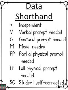 a black and white poster with the words data shorthand written in different font styles