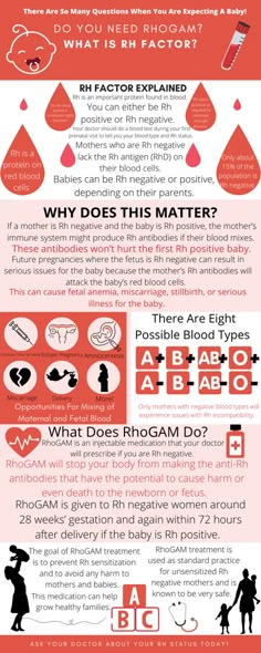 the health benefits of blood info