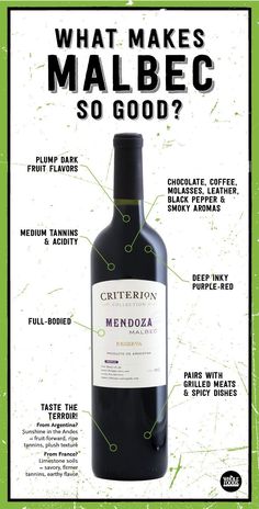 what makes malbec so good? infographical poster with instructions for the bottle