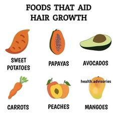 Acne Free Diet, Food For Hair Growth, Diet Ideas, For Hair Growth, Health Knowledge, Yummy Smoothies