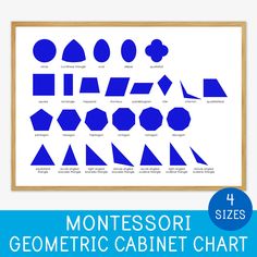 the montessoi geometric cabinet chart is displayed in front of a white background with blue text