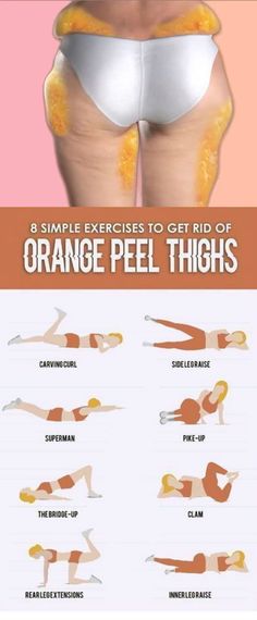 an orange peel thighs chart with the words, 8 simple exercises to get rid of orange peel