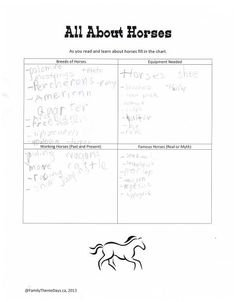 an all about horses worksheet is shown in black and white, with the words'all about horses'written on it