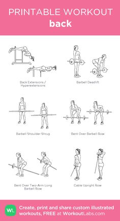 the printable workout guide for women