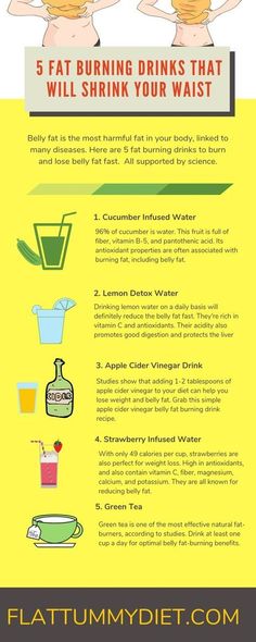 Raw Cleanse, Lemon Detox, Baking Soda Beauty Uses, Belly Fat Drinks, Sugary Drinks, High Carb, Stomach Fat, Nutrition Education, Lose 50 Pounds