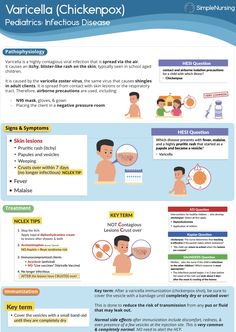 Communicable Diseases Nursing, Pediatric Emergency Medicine, Ms Nursing, Nclex Hacks, Pediatric Nursing Study, Peds Nursing, Simple Nursing, Communicable Diseases, Pediatric Medicine