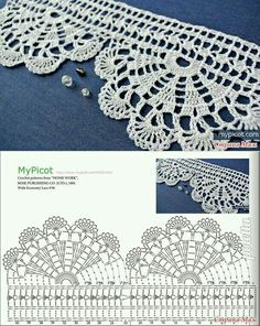 crocheted doily is shown with instructions to make it look like an intricate lace