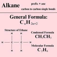 an alkene formula with the names and symbols for each type of chemical substance